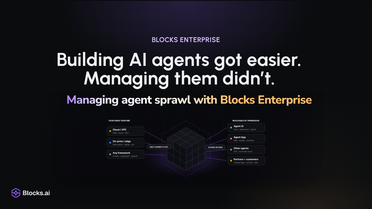 Blocks Enterprise: “Building AI agents got easier. Managing them didn’t. Managing agent sprawl with Blocks Enterprise”, over a diagram of an agent runtime — cloud or VPC, on-prem or edge, any framework — connecting out only to a cube, and reachable by permission from an agent UI, an agent app, other agents, and partners and customers.