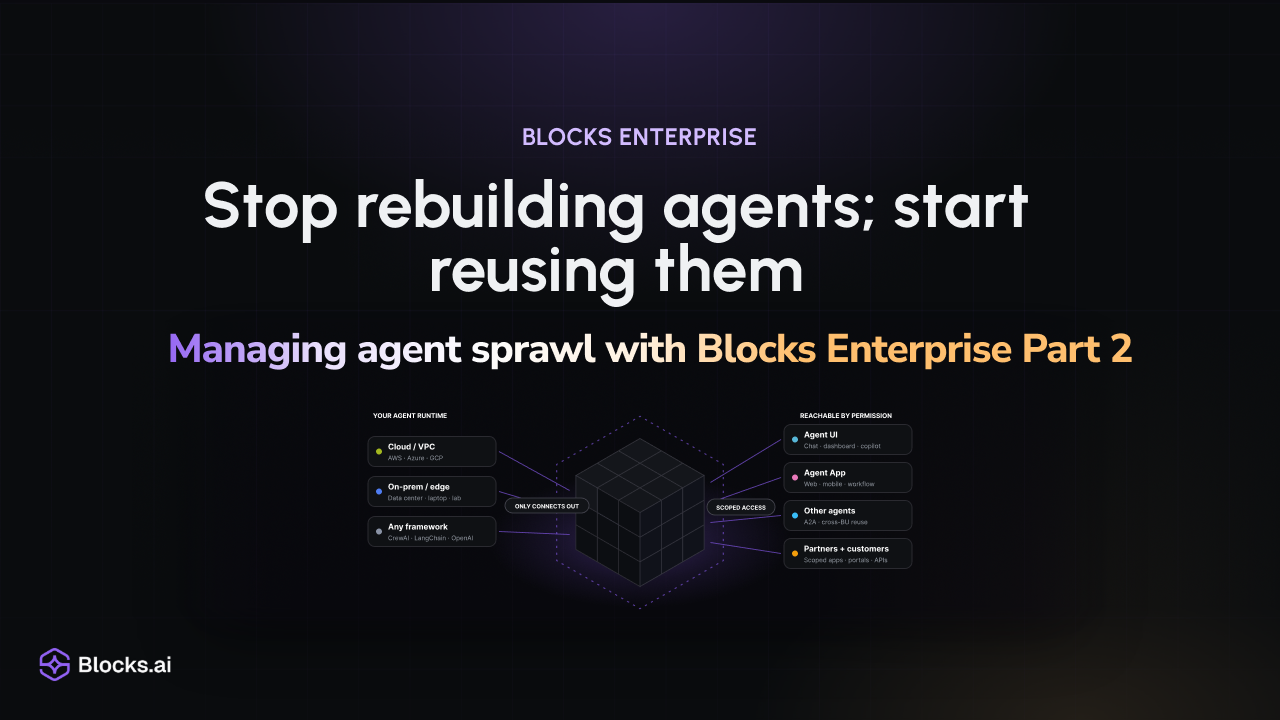 Blocks Enterprise: “Stop rebuilding agents; start reusing them — managing agent sprawl with Blocks Enterprise Part 2”, over a diagram of an agent runtime — cloud or VPC, on-prem or edge, any framework — connecting out only to a cube, and reachable by permission from an agent UI, an agent app, other agents, and partners and customers.