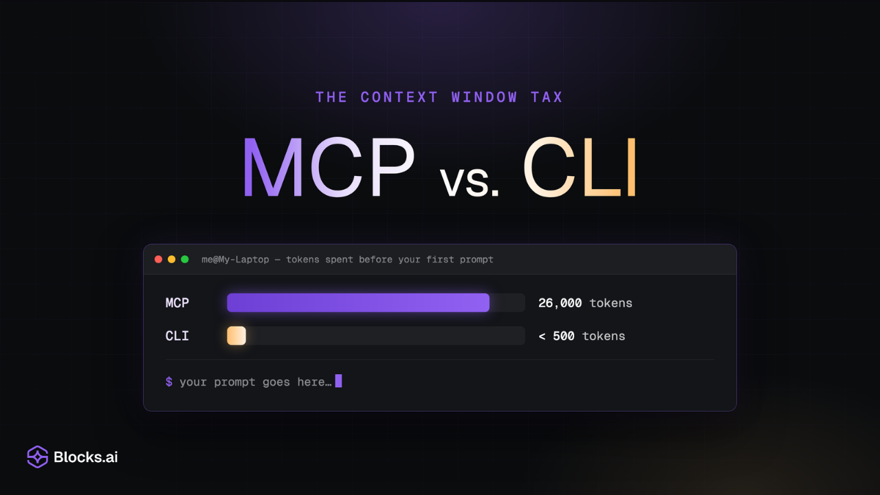 The context window tax: MCP vs. CLI. A terminal window titled "tokens spent before your first prompt" compares a long purple bar for MCP at 26,000 tokens against a very short amber bar for CLI at under 500 tokens.