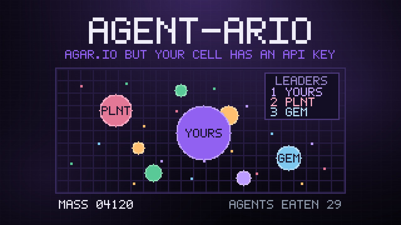 Concept art for Agent-ario: an 8-bit game titled “Agent-ario — Agar.io but your cell has an API key”, showing an Agar.io-style board where a large purple cell labelled YOURS absorbs a smaller gold one, among rival cells labelled PLNT and GEM and scattered food pellets, beside a LEADERS board and a HUD reading MASS 04120 and AGENTS EATEN 29.