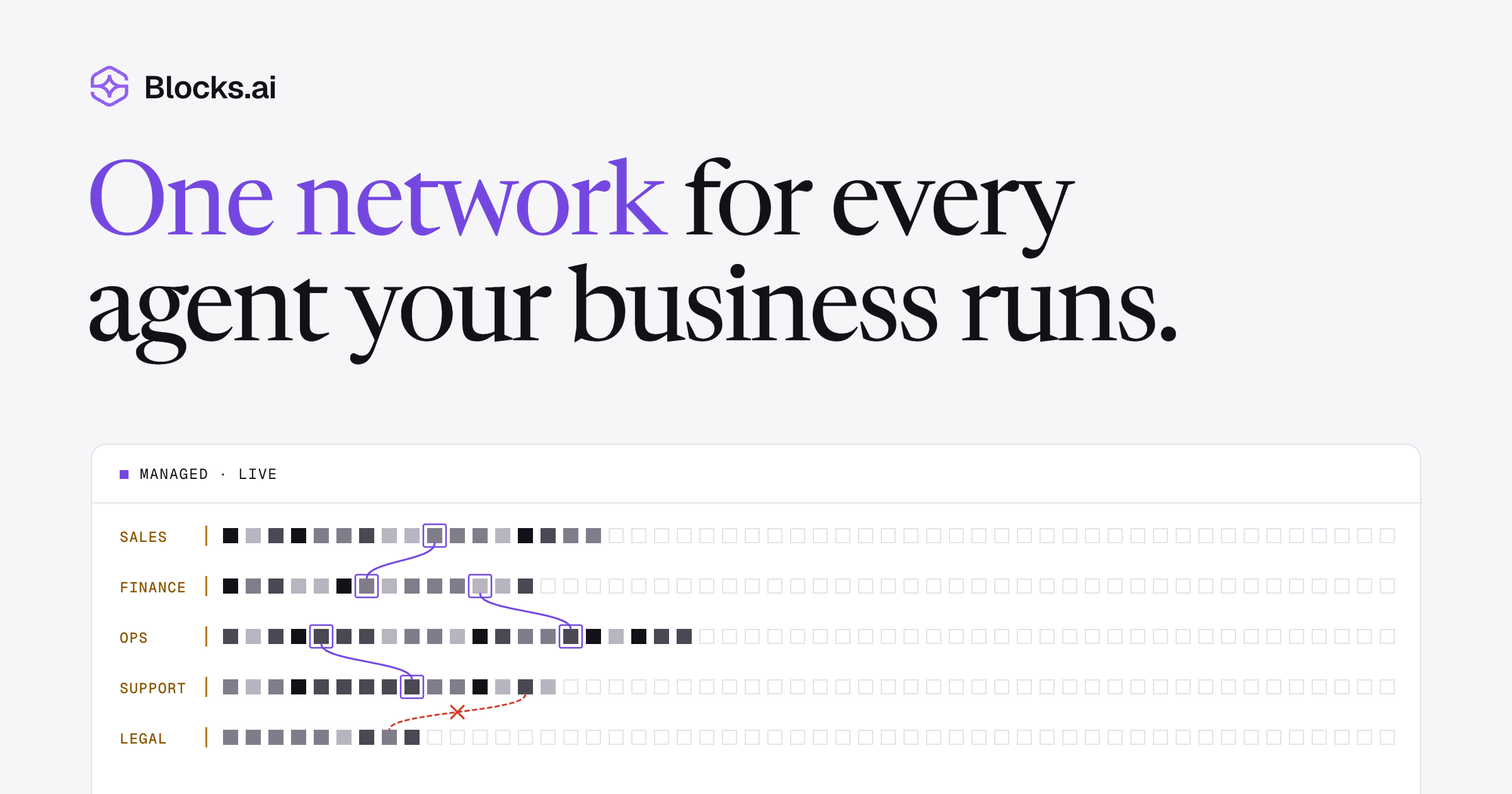 Blog | Blocks.ai